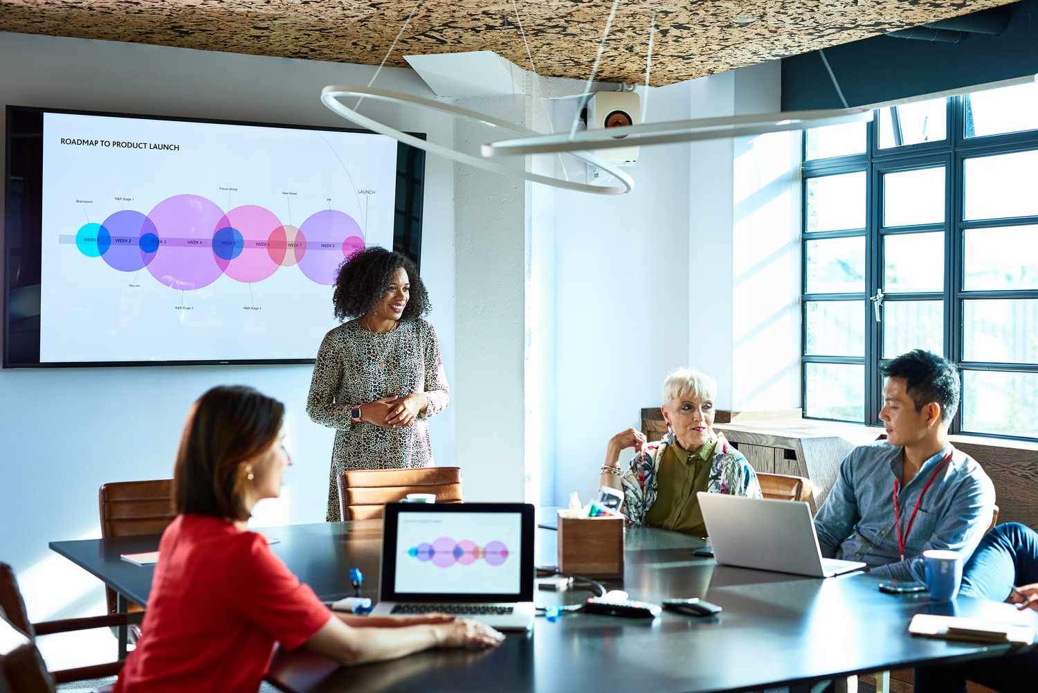 The Essential Guide to Understanding Business: Key Concepts, Structures, and Growth Strategies